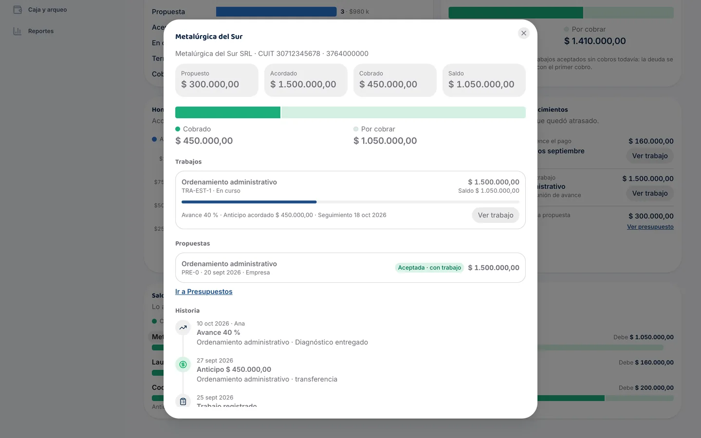 Ficha de un cliente en GoMiGo con lo propuesto, acordado, cobrado y la línea de tiempo de propuestas, avances y pagos